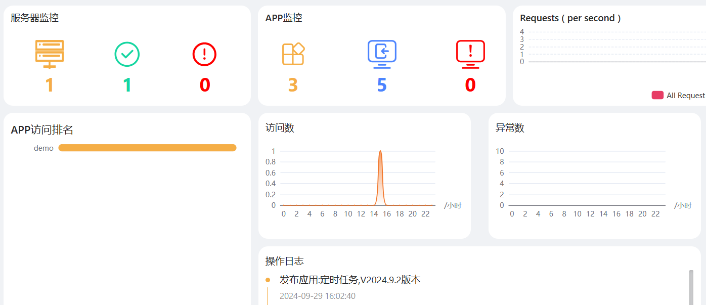 requestStatistics_img_9.png